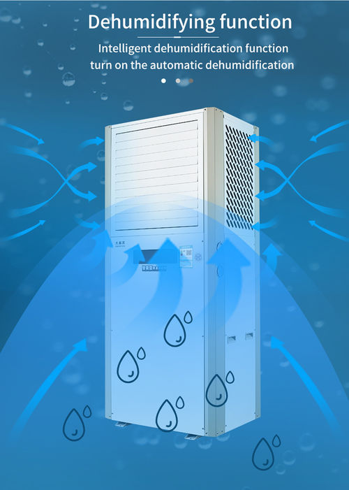 에 대한 최신 회사 뉴스 대규모 공간에 대한 에너지 절약 산업용 에어컨 솔루션